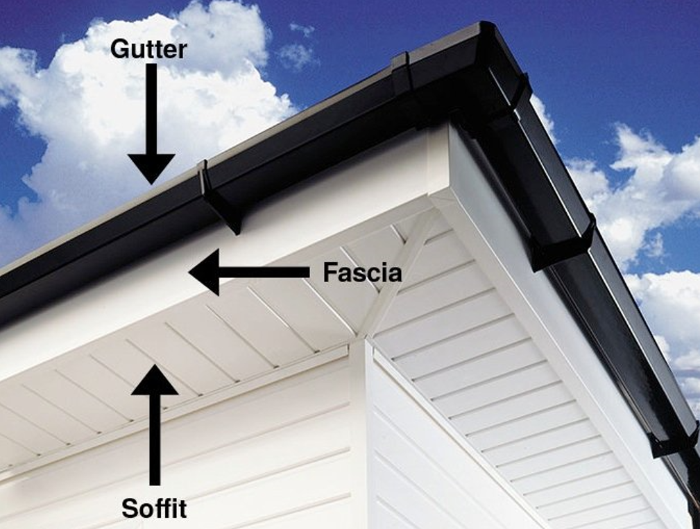 Roofing Terminology 6 Everything You Need to Know about Soffit and Fascia