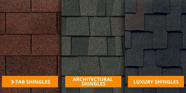 Asphalt Shingles 1 3 types of asphalt shingles